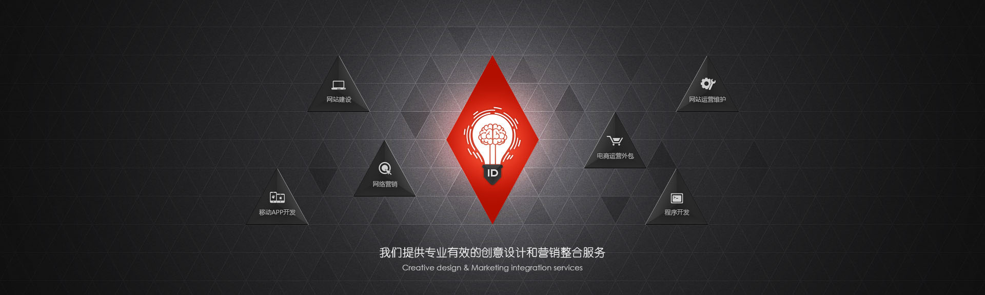 了解我们的服务项目介绍
